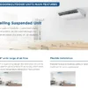Floor Standing Air Conditioner, 48000btu, Ceiling, Wall