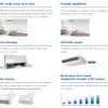 Floor Standing Air Conditioner, 48000btu, Ceiling, Wall - view 3