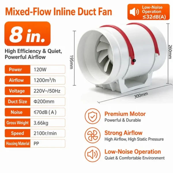 Flow Duct Booster Fan, 200mm, 220 V, Plastic - view 2