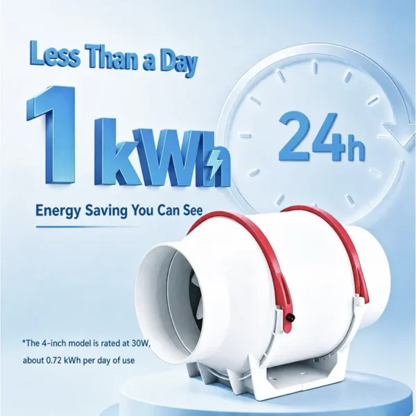 Flow Duct Booster Fan, 200mm, 220 V, Plastic - view 5