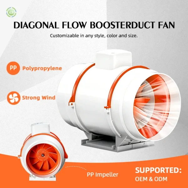 Flow Duct Fans, Plastic, Axial