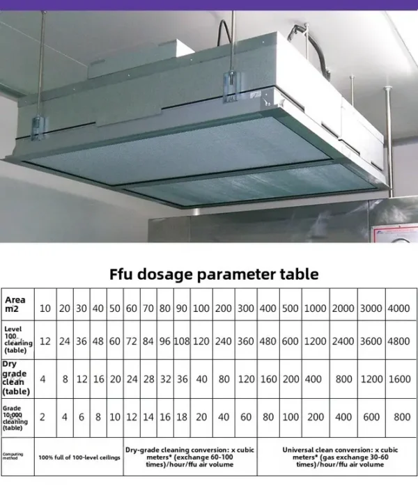 Flow Hood Hepa Filter, FFU, Galvanized Steel - view 2