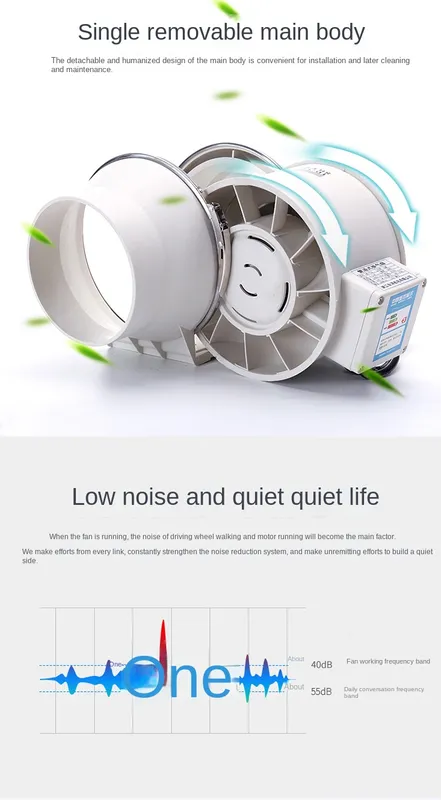 Flow In-line Duct Fan, 3''-12'', A.C. Source, L200 - view 6