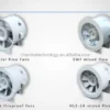 Flow Smoke Exhaust Fan, HTF-II, Axial, 380V - view 4