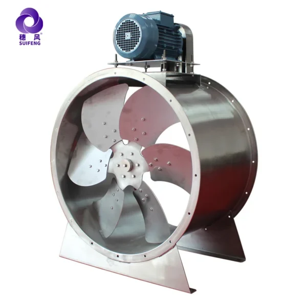 Flow Ventilation Exhaust Fan, 110/220/380v, 440v/600v, 660v - view 5