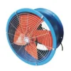 Flow Ventilation Exhaust Fan, 380V, SF-II, Axial, Stainless