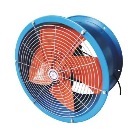 Flow Ventilation Exhaust Fan, 380V, SF-II, Axial, Stainless