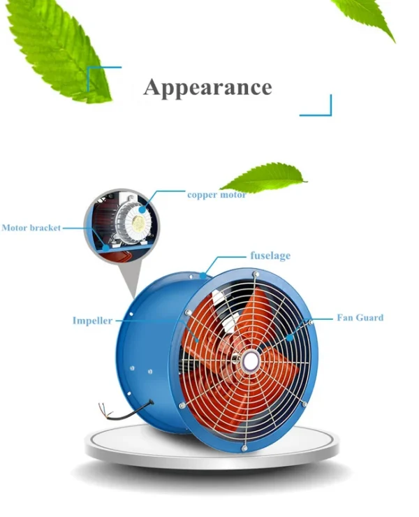 Flow Ventilation Exhaust Fan, 380V, SF-II, Axial, Stainless - view 4
