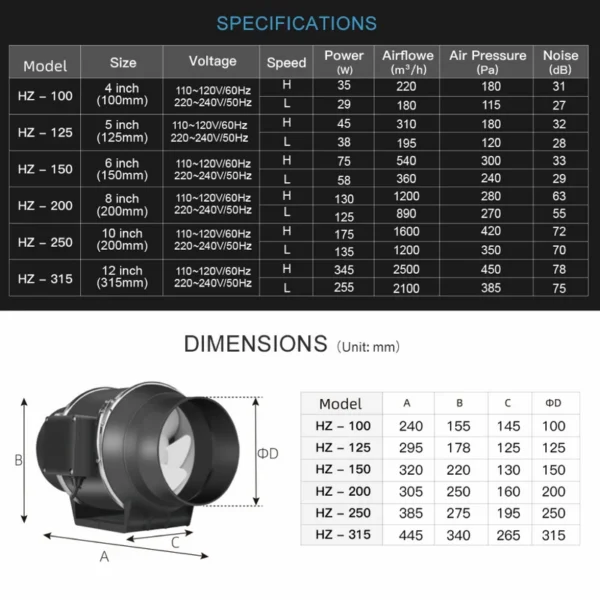 Fluid Duct Booster Fan, 4-12Inch, Axial - view 3