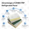 Foam Composite Sandwich Panel, ZHIBO, FRP, XPS, Wall - view 3