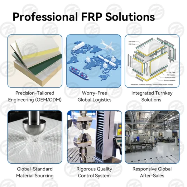 Foam Composite Sandwich Panel, ZHIBO, FRP, XPS, Wall - view 6