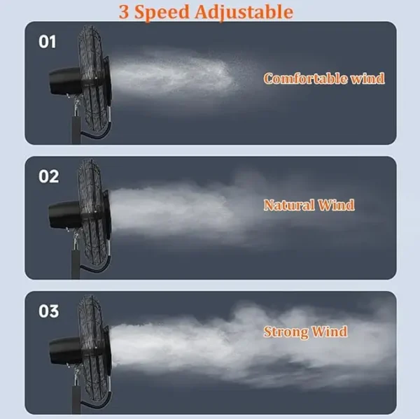 Fog Spray Fan, 24", 26", 30", Wall - view 6