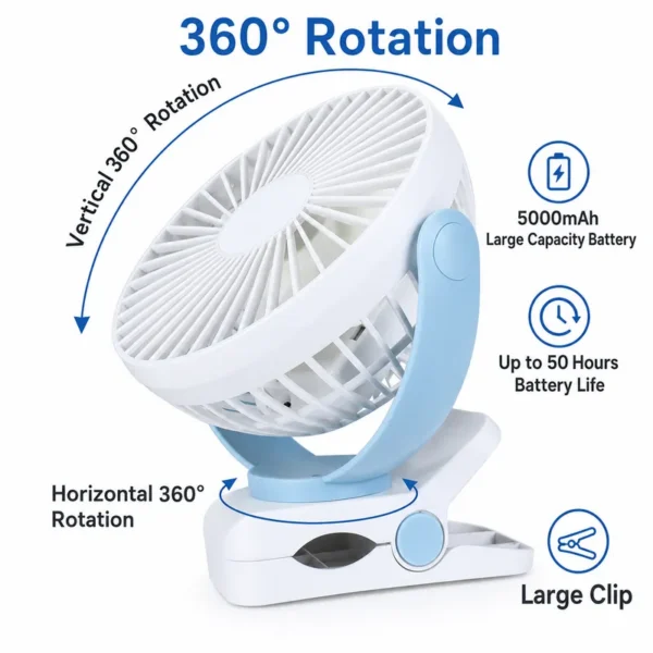 Foldable Mini Clip Fan, Portable, USB, 2000mAh, 3-Speed - view 4