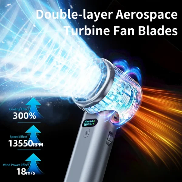 Foldable Mini Handheld Fan, Portable, LED, MOQ - view 2
