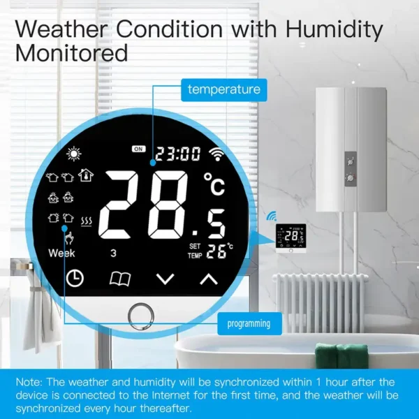 For Air Conditioning Fan, Y-103 - view 6