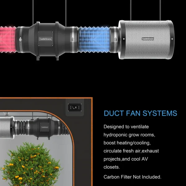 For Greenhouse Air Conditioner, 110-240V, 390 cfl - view 3
