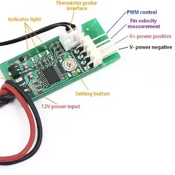 Four Wire Fan, USB, 5v, 4-wire