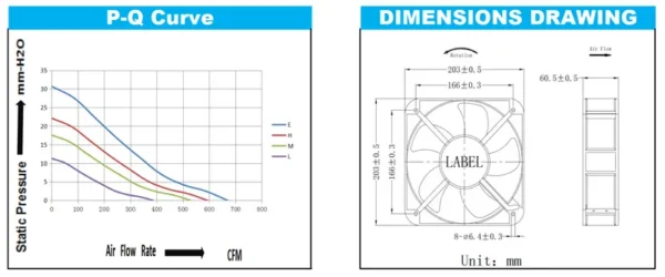 Frame Electric Cooling Fan, 8-Inch, 200x200x60mm, DC12V, 24V - view 3