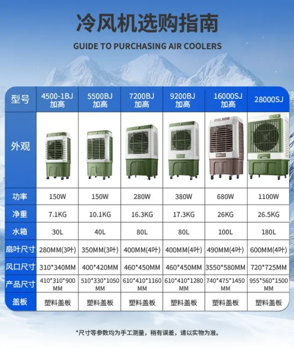 Freestanding Portable Air Cooler, L-28000SJ, 220V-240V - view 4