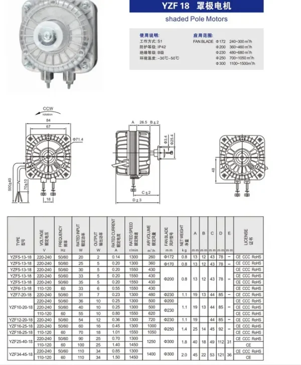Freezer, 110V, 220V, 16W, 18W - view 2
