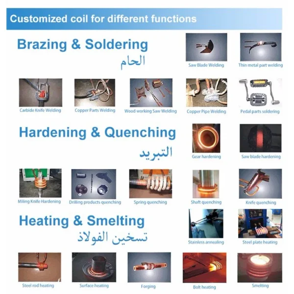 Frequency Industrial Duct Heater, DURO, IGBT, 1300C, 230V/380V - view 4