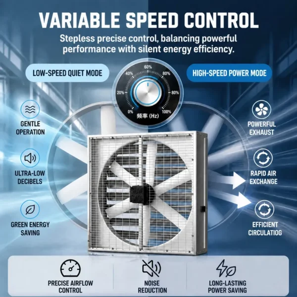 Frequency Negative Pressure Fan, Electric, Metal - view 3