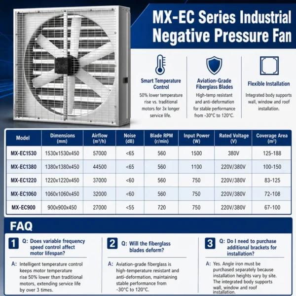 Frequency Negative Pressure Fan, Electric, Metal - view 6