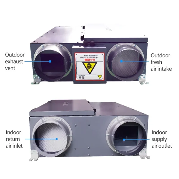 Fresh Air Ventilation Unit, 147CFM, Electric - view 3