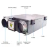 Fresh Air Ventilation Unit, 147CFM, Electric - view 4