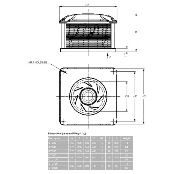 Friendly Roof Extract Fan, 230V, 50Hz, Centrifugal, 3ph - view 5