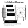 Frp Axial Fan, 42in, 220 V, Electric - view 5
