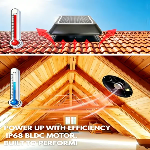 Gable Heat Exhaust Cooler, 14'', Solar, Ceiling, Roof - view 4