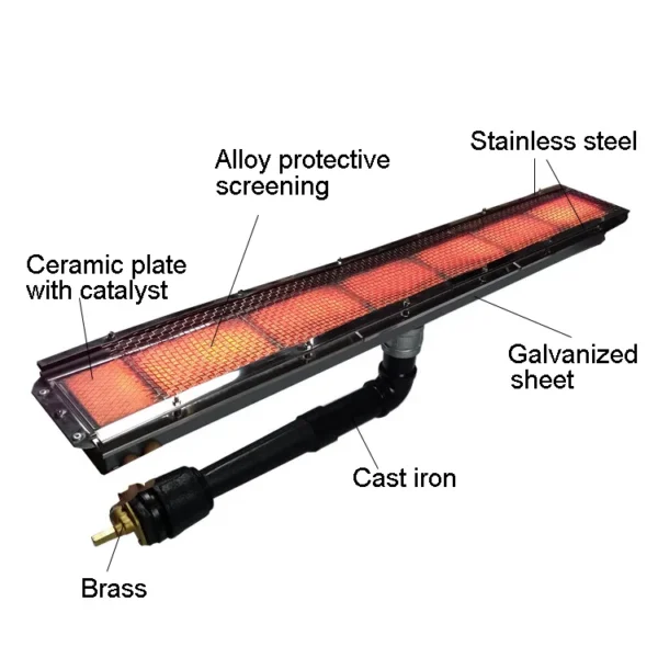 Gas Heater, HD262, 110, 11KW - view 3