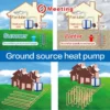 Geothermal Heat Pump, 10kw, 20kw, 30kw, 220v - view 3