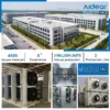 Glycol Evaporator, air cooler, ce - view 4