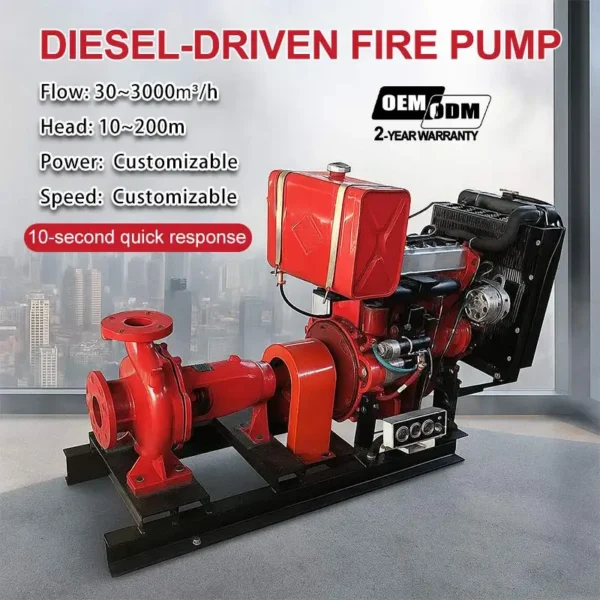 Gpm Fire Fighting Pump, Centrifugal, 1500, 750 - view 2