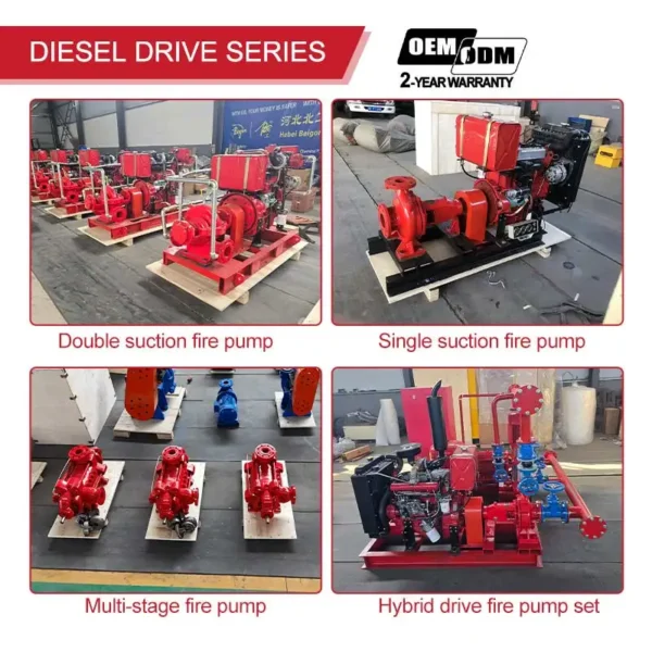 Gpm Fire Fighting Pump, Centrifugal, 1500, 750 - view 4