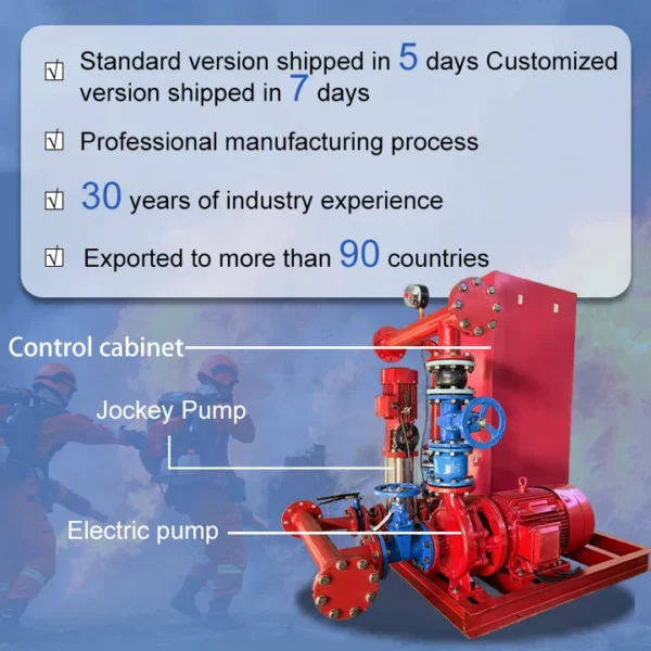 Gpm Fire Fighting Pump, Centrifugal, 1500, 750 - view 6