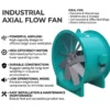 Grade Axial Flow Fan, Explosion-Proof, AC 220V~240V, Electric