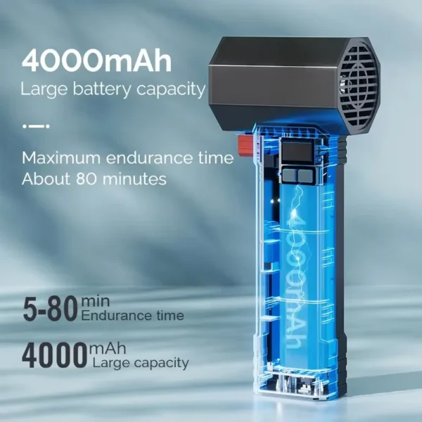 Grade Battery-powered Turbo Blower, Portable, ABS - view 4