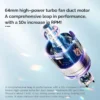 Grade Battery-powered Turbo Blower, Portable, ABS - view 5