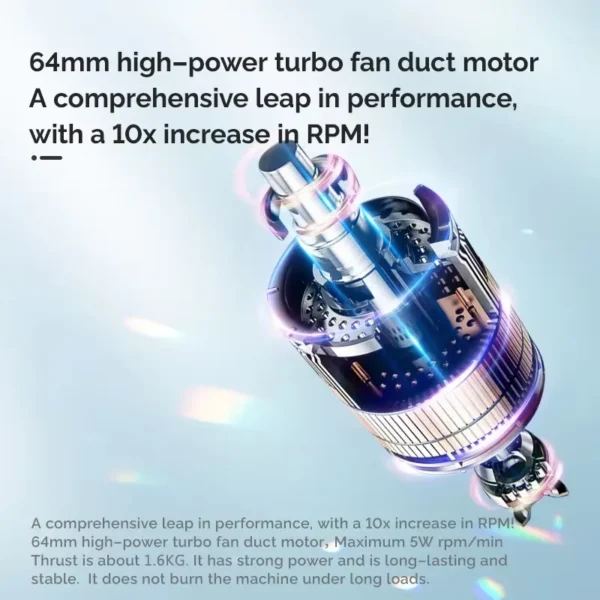 Grade Battery-powered Turbo Blower, Portable, ABS - view 5