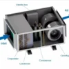 Greenhouse Ceiling Dehumidifier, 220V, 4000 m3 - view 6
