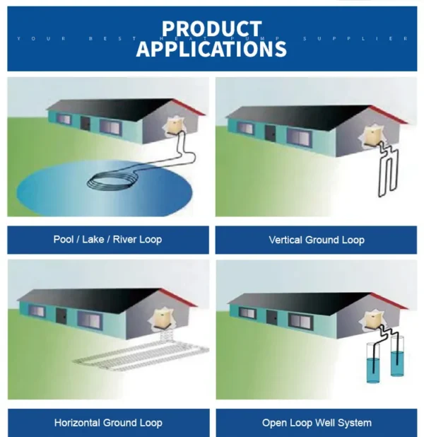 Ground Source Heat Pump, R32, 11kw, 40kw, 100kw - view 6