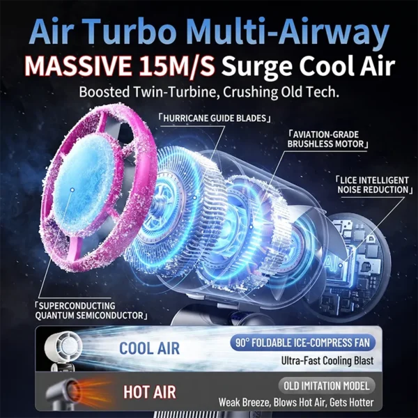Handheld Fan, 199, 1800mAh, Portable - view 2