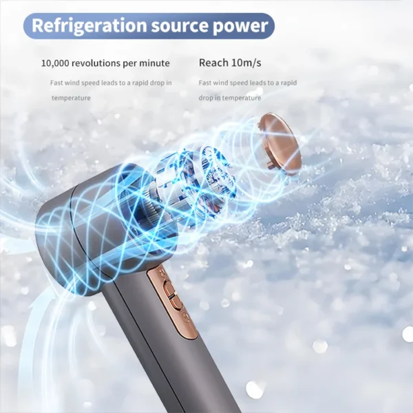 Handheld High Speed Fan, Portable, USB - view 3