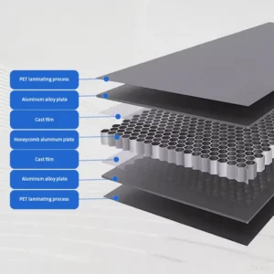 Handmade Honeycomb Sandwich Panel, Wall, Roof