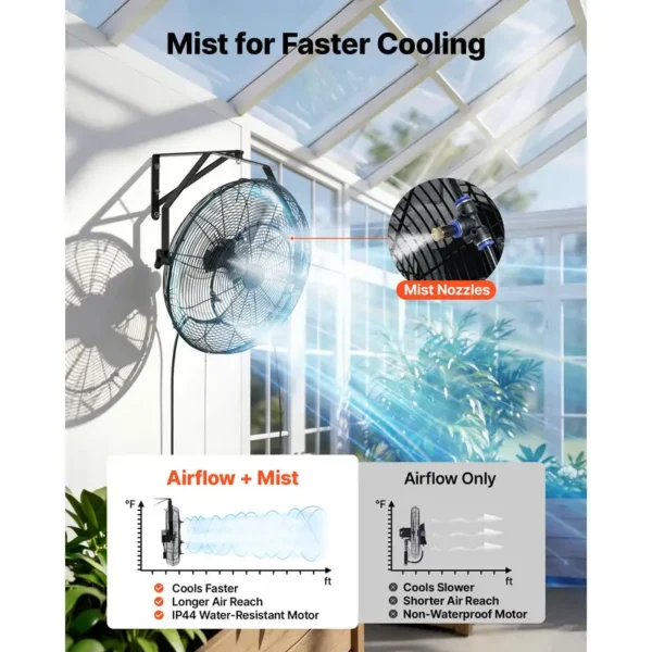 Hanging Mist Fan, Wall, IP44, 60W - view 3