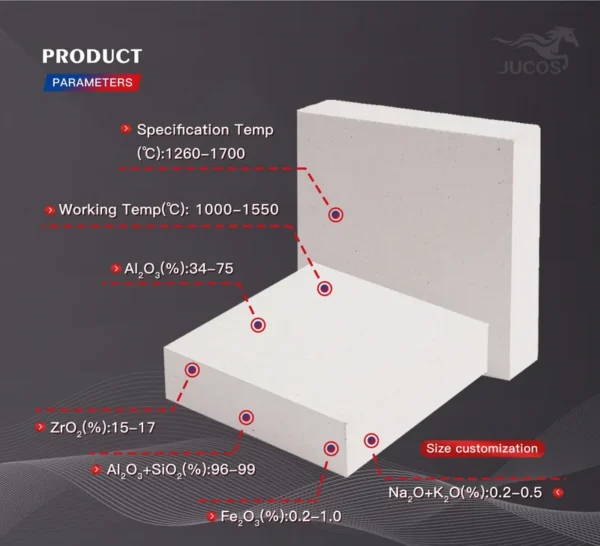 Heat Insulation Rigid Panel, 20mm, 1050C, 1260C - view 2