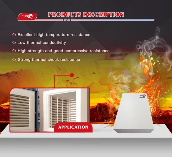 Heat Insulation Rigid Panel, 20mm, 1050C, 1260C - view 5